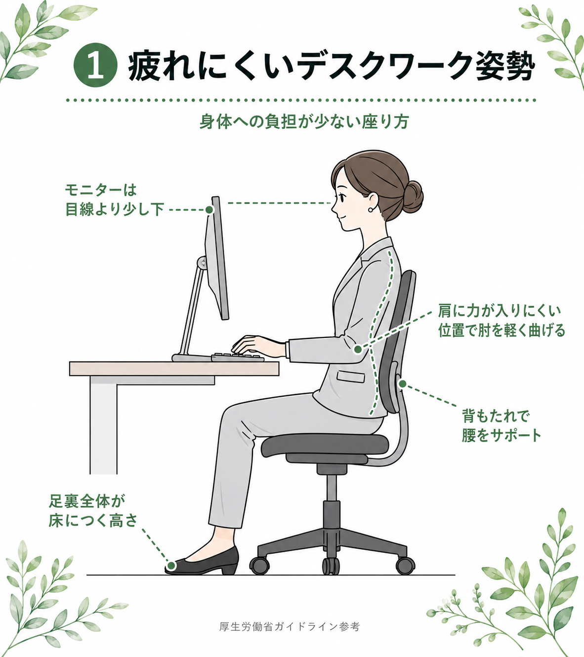 理学療法士がすすめる5つのセルフケア